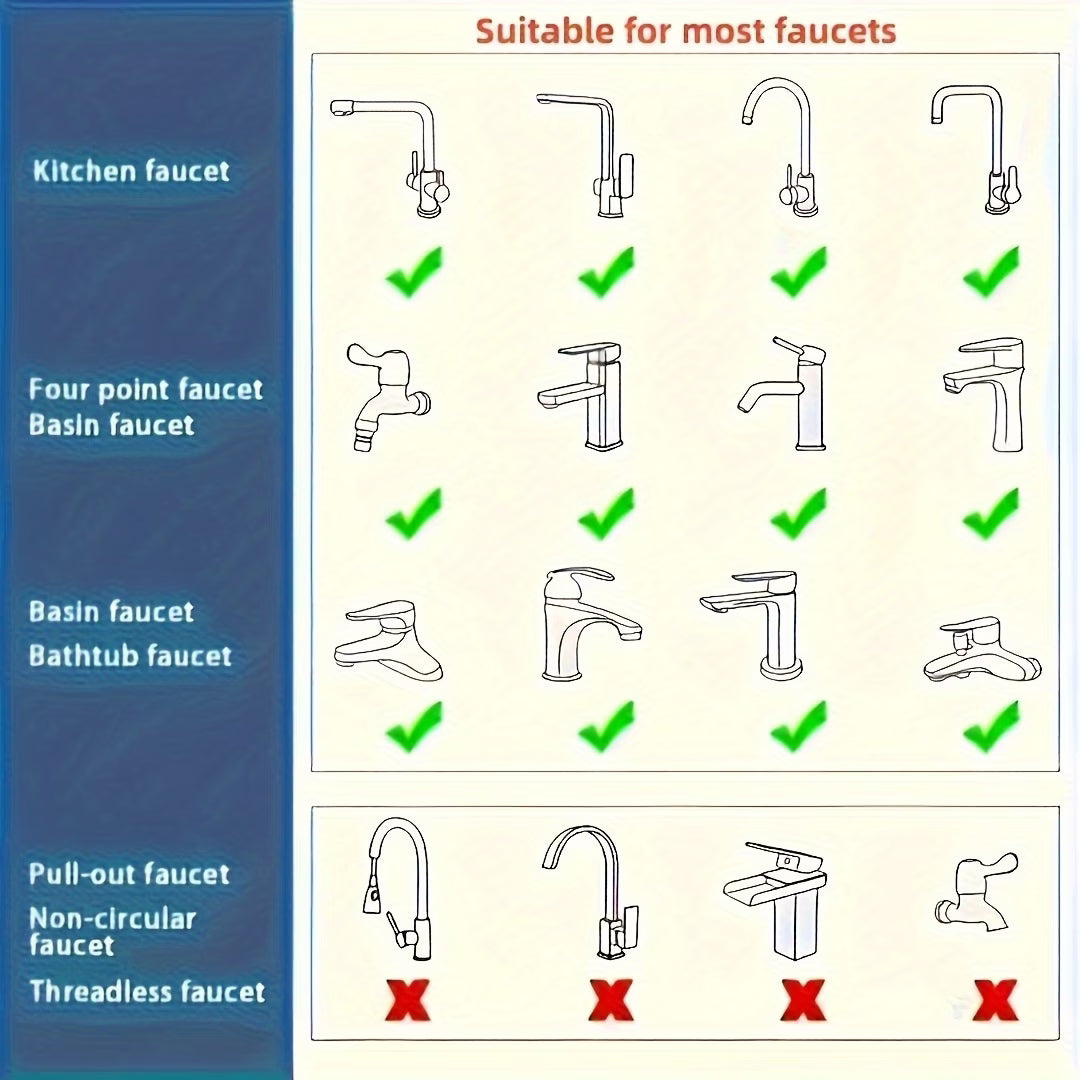 Flexible Faucet Sprayer Turbo Flex 360 Sink Faucet Sprayer Jet Stream Kitchen Accessories Faucet Head Dropship