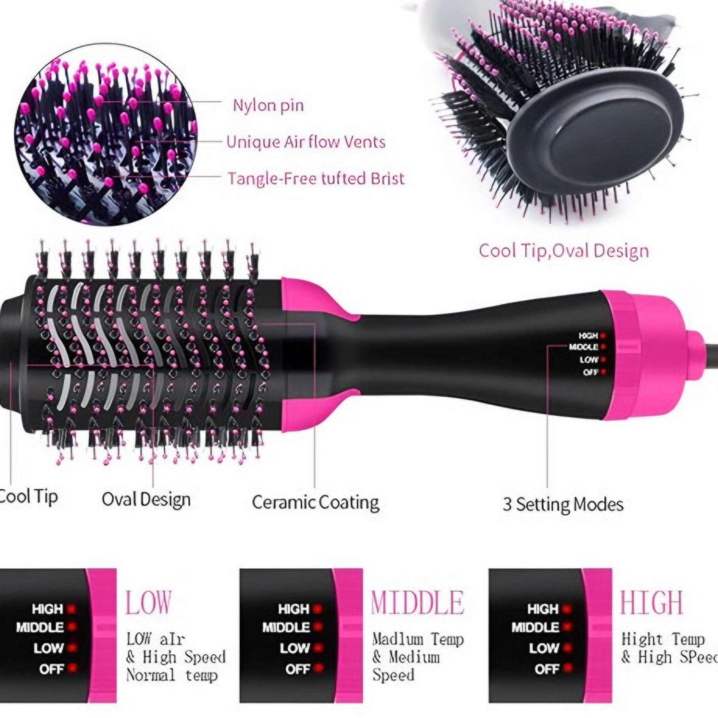 3 in 1 One Step Hair Dryer & Volumizer Brush, Hair Curler & Brush Dryer + Styler Hair Straightener
