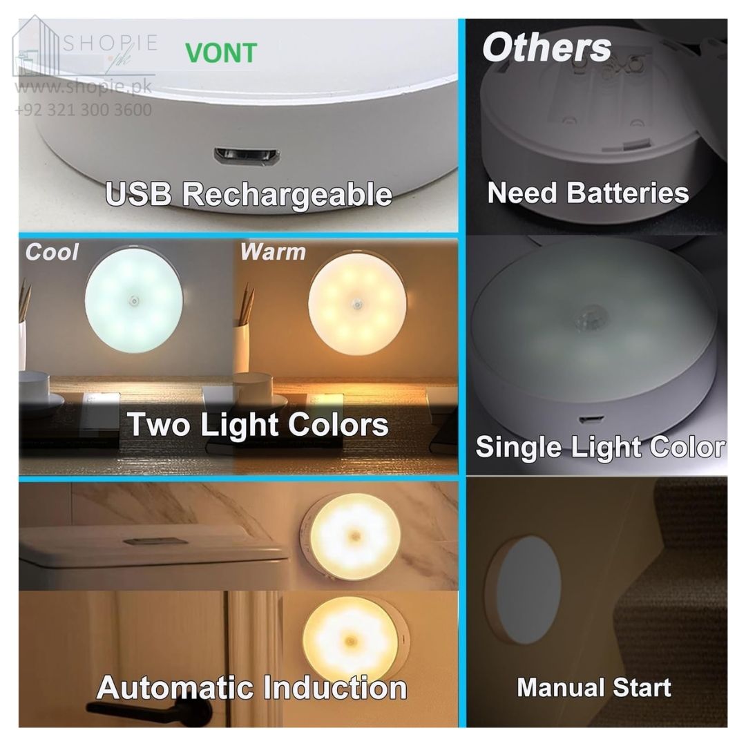 Motion Sensor LED Night Light – Automatic ON/OFF | USB Rechargeable
