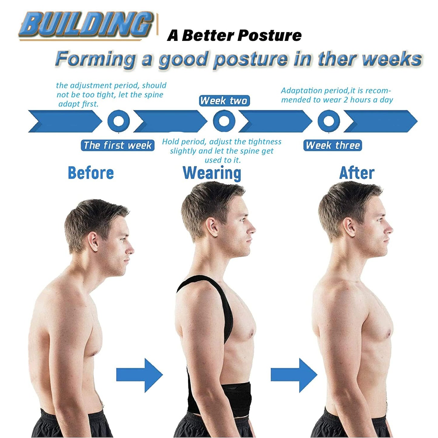 Doctor Plus Posture Belt