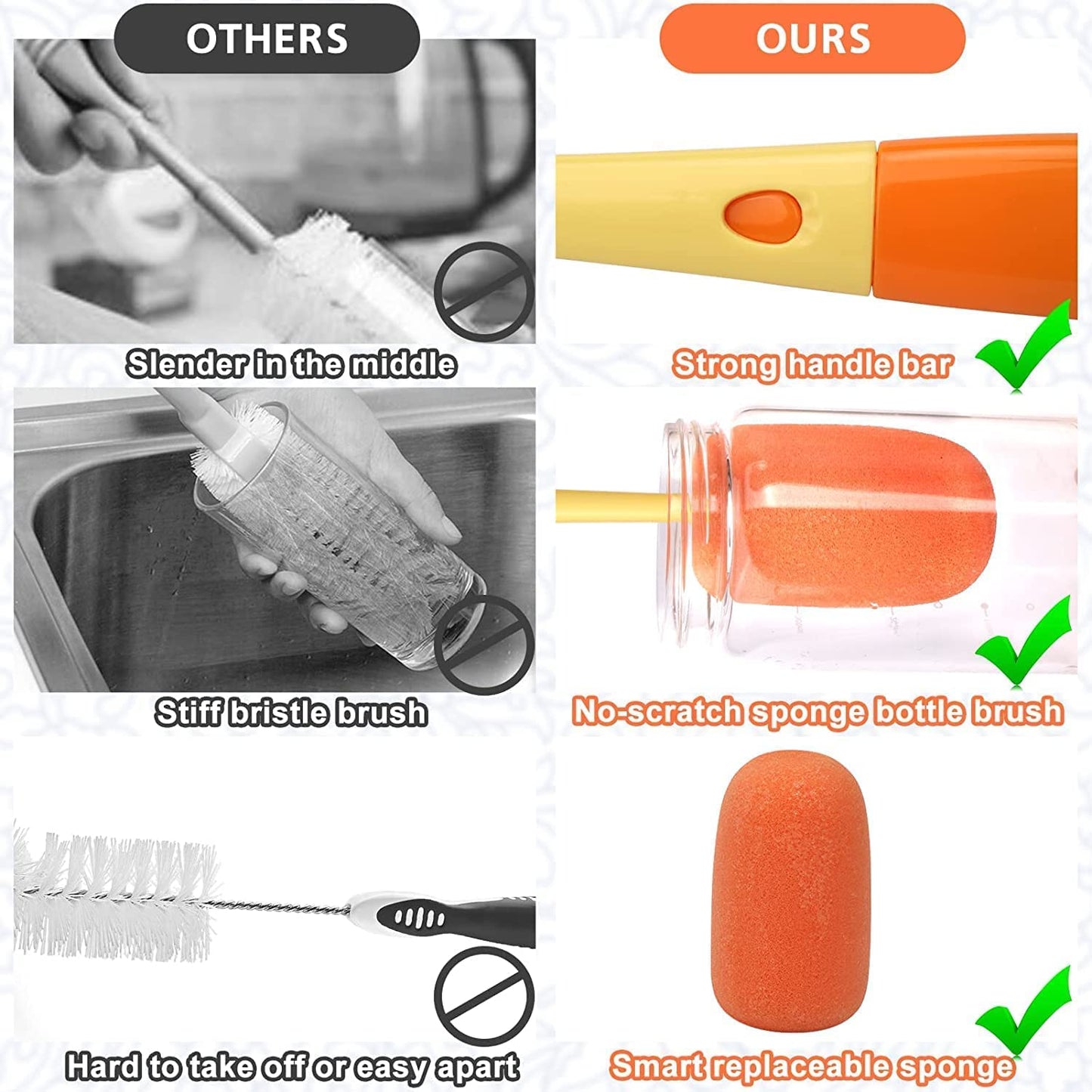 3-in-1 Multifunctional cleaning brush Detachable Sponge cleaning brush U-shaped silicone Groove Cleaning tool Thermos Cup brush