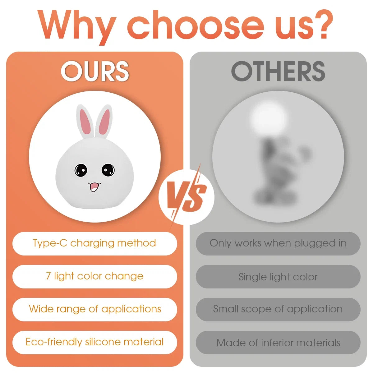 Night Light Cute Rabbit Colorful Light Voice-Activated Clapping Light Party Light Night Bedroom Light Children'S Christmas Gift