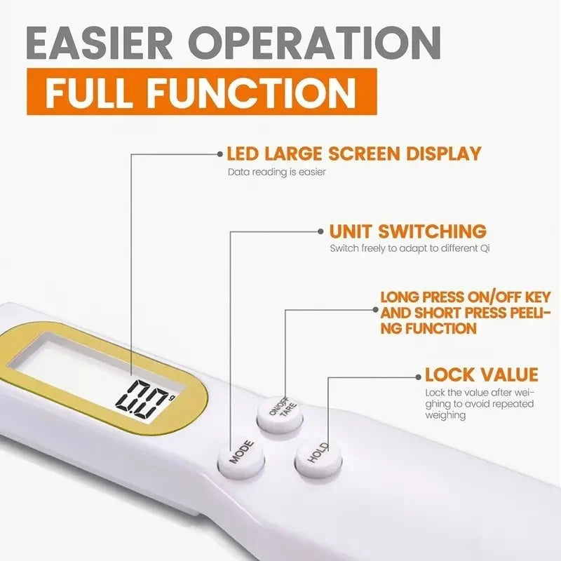 Digital Measuring Spoon Scale