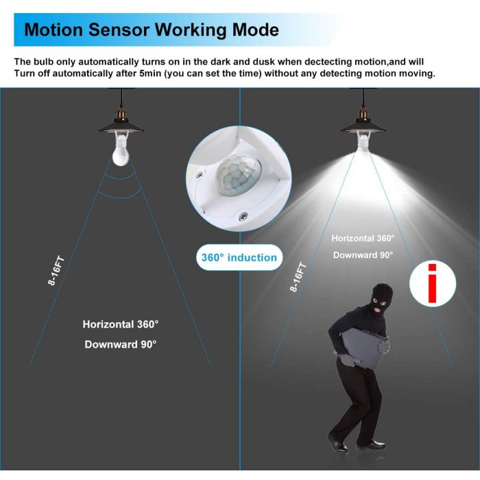 Motion Sensor LED Bulb Holder